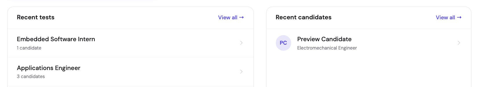 Recent tests and Recent candidates panels with View all links