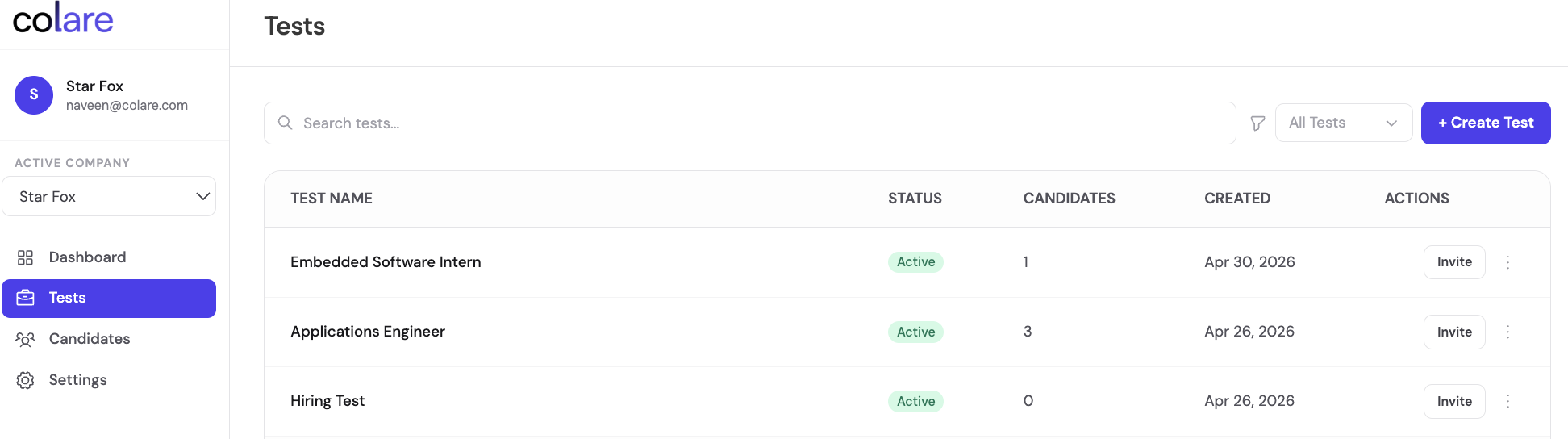 Tests section showing test name, status, candidates, created date columns