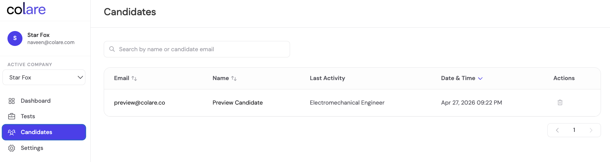 Candidates section with email, name, last activity columns and a single candidate row